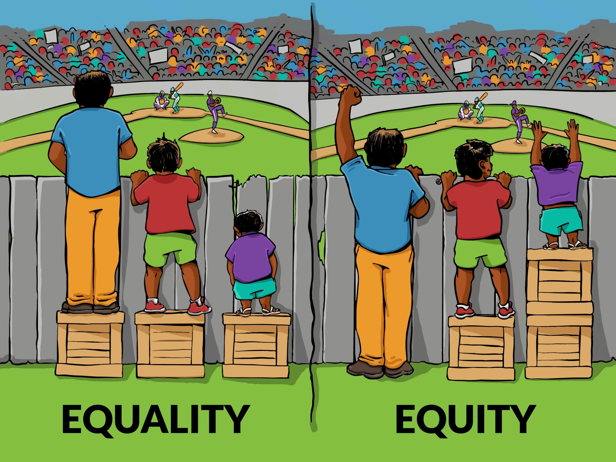 IISC_EqualityEquity_Impact Hub